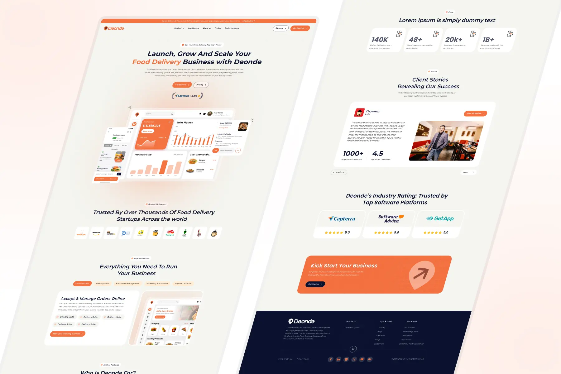 White-Label SaaS Platform