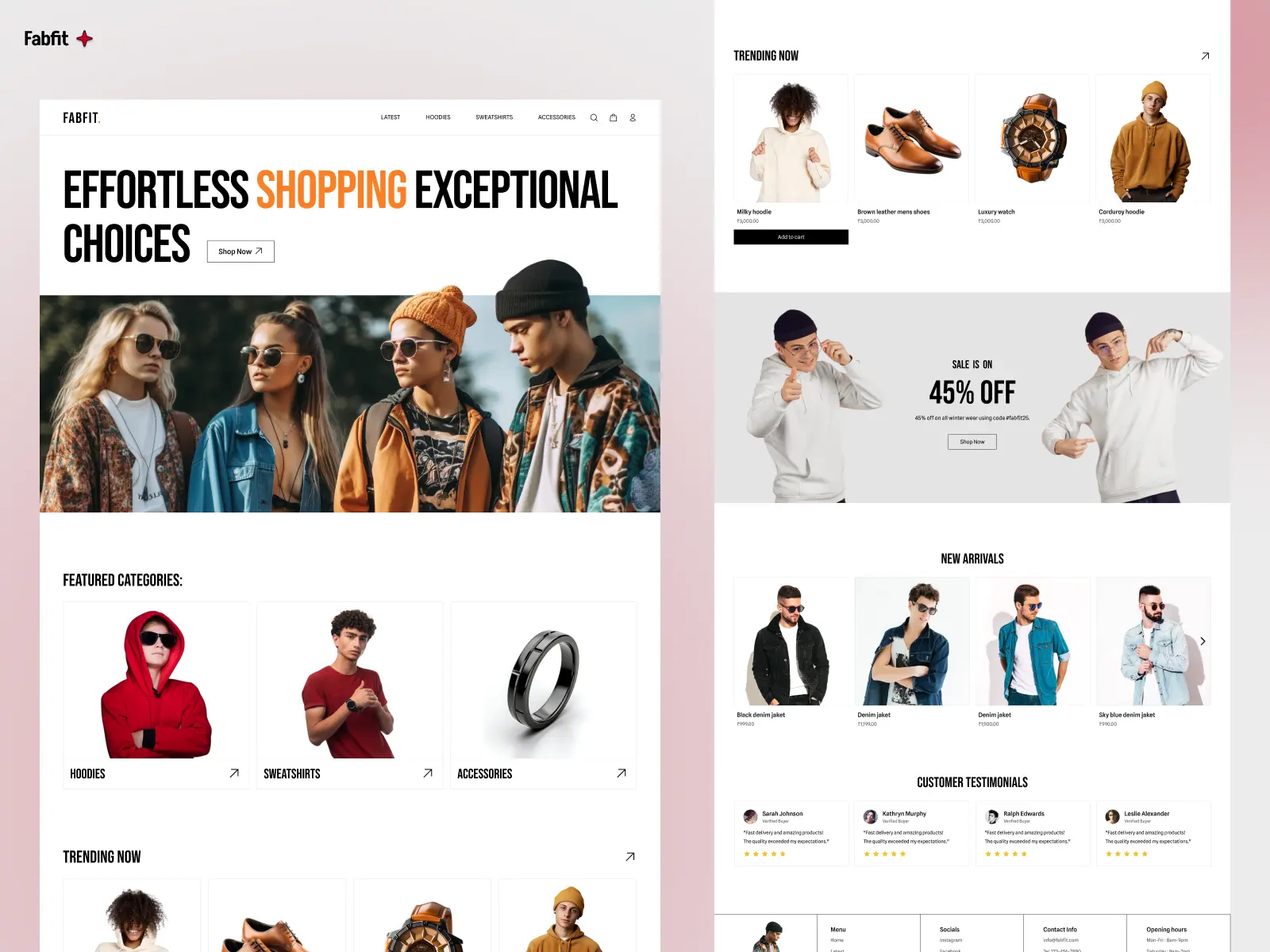fabfit-website