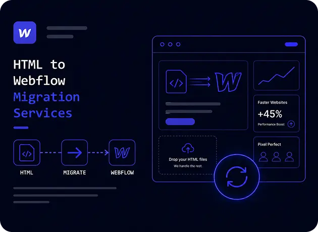 HTML to Webflow migration