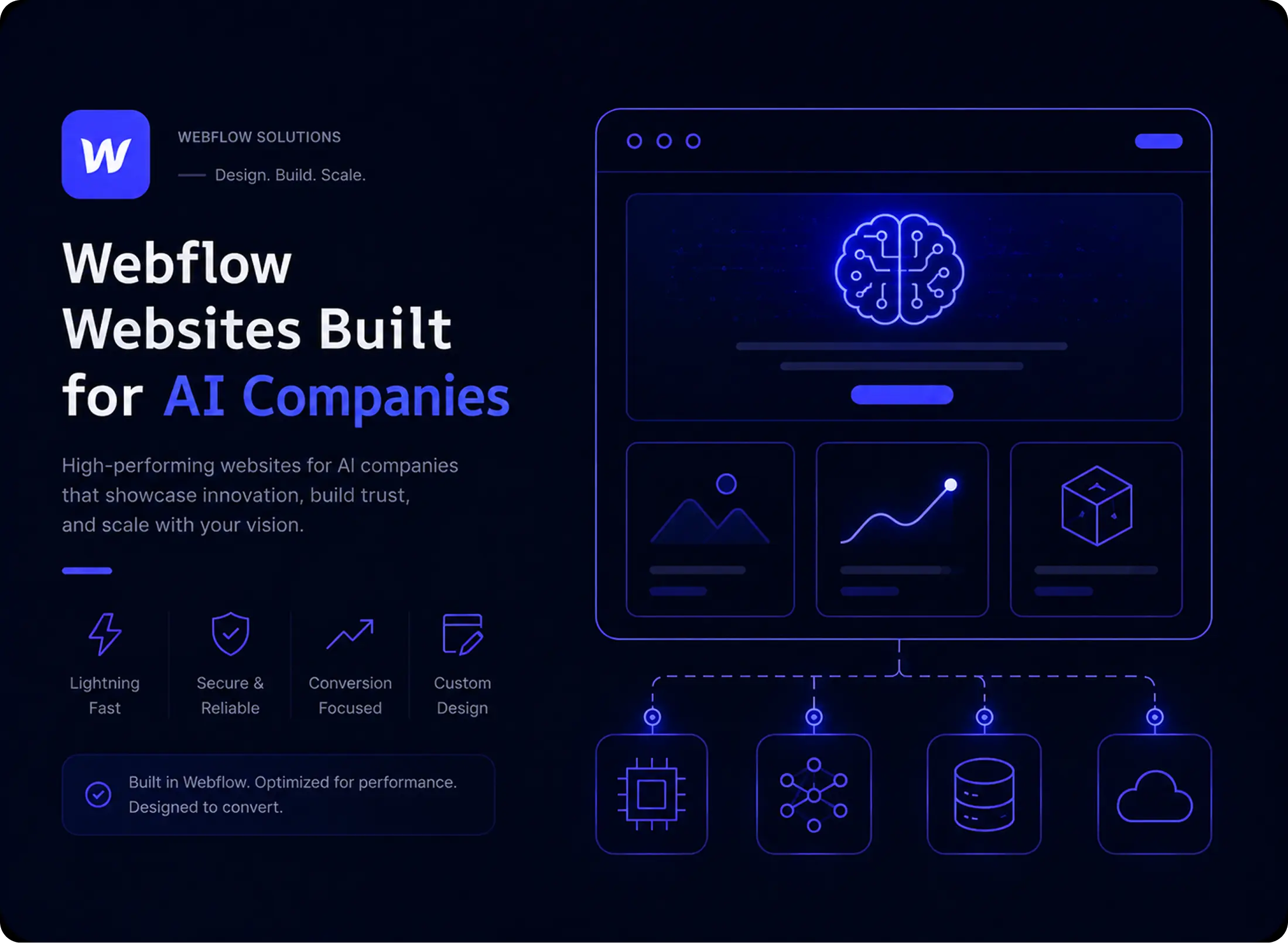 webflow-for-ai-hero.webp