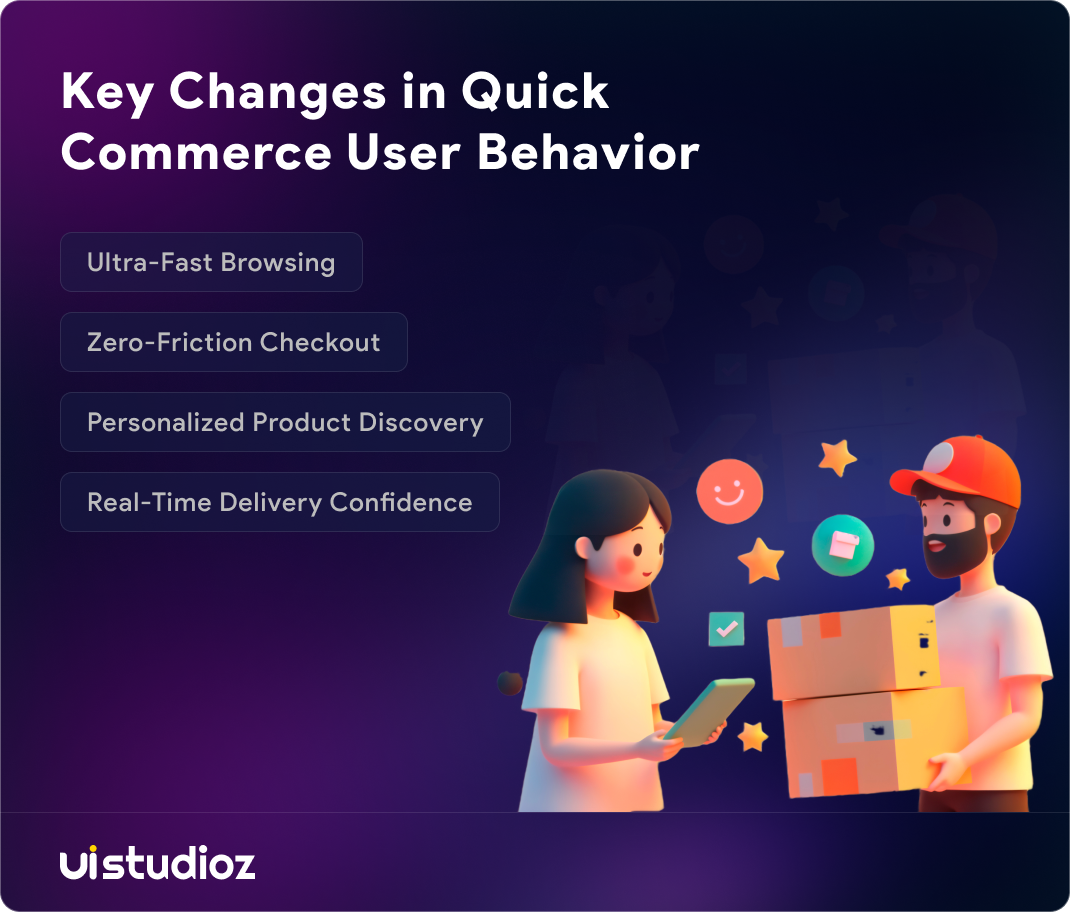 Key Changes in Quick Commerce User Behavior