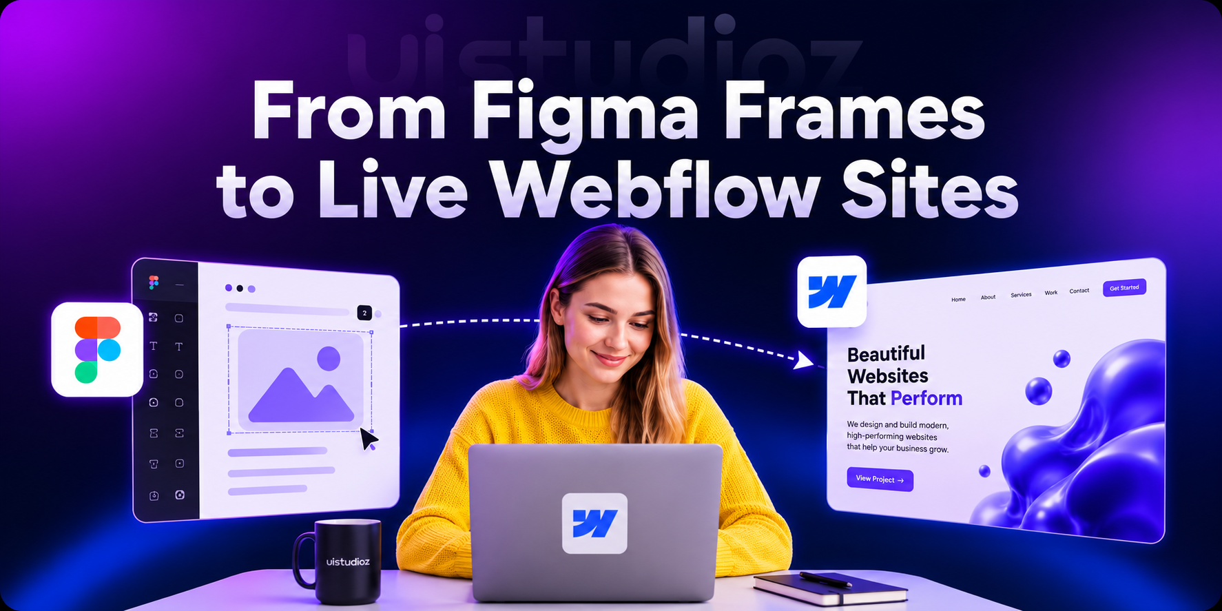 Figma to Webflow conversion for responsive website development