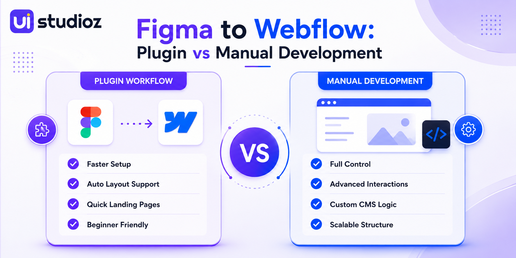 Figma to Webflow : plugin VS manual development