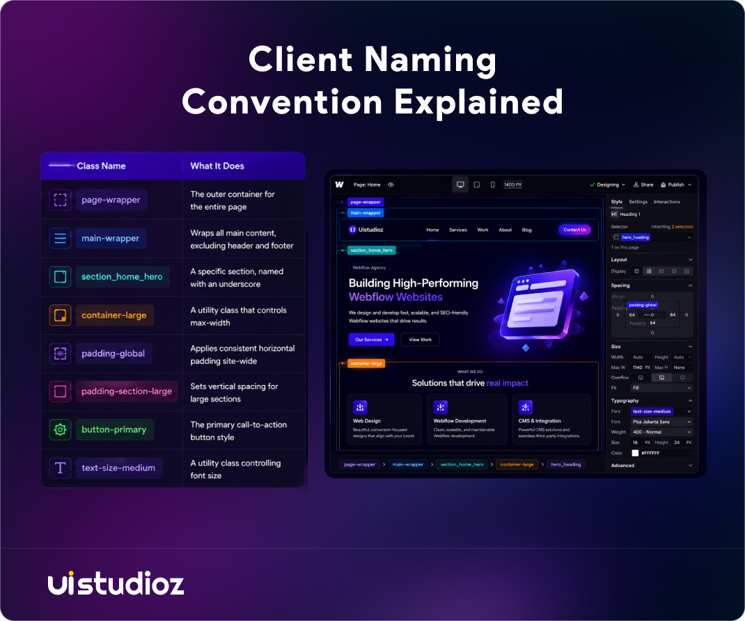 Webflow Client-First naming convention