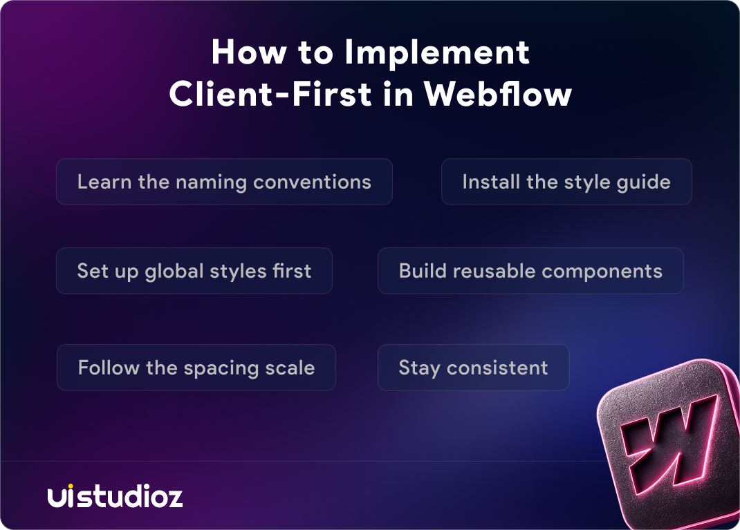Implement Webflow Client-First