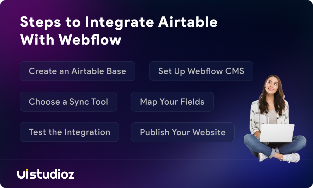 Airtable Webflow Integration step-by-step guide for connecting Airtable with Webflow CMS