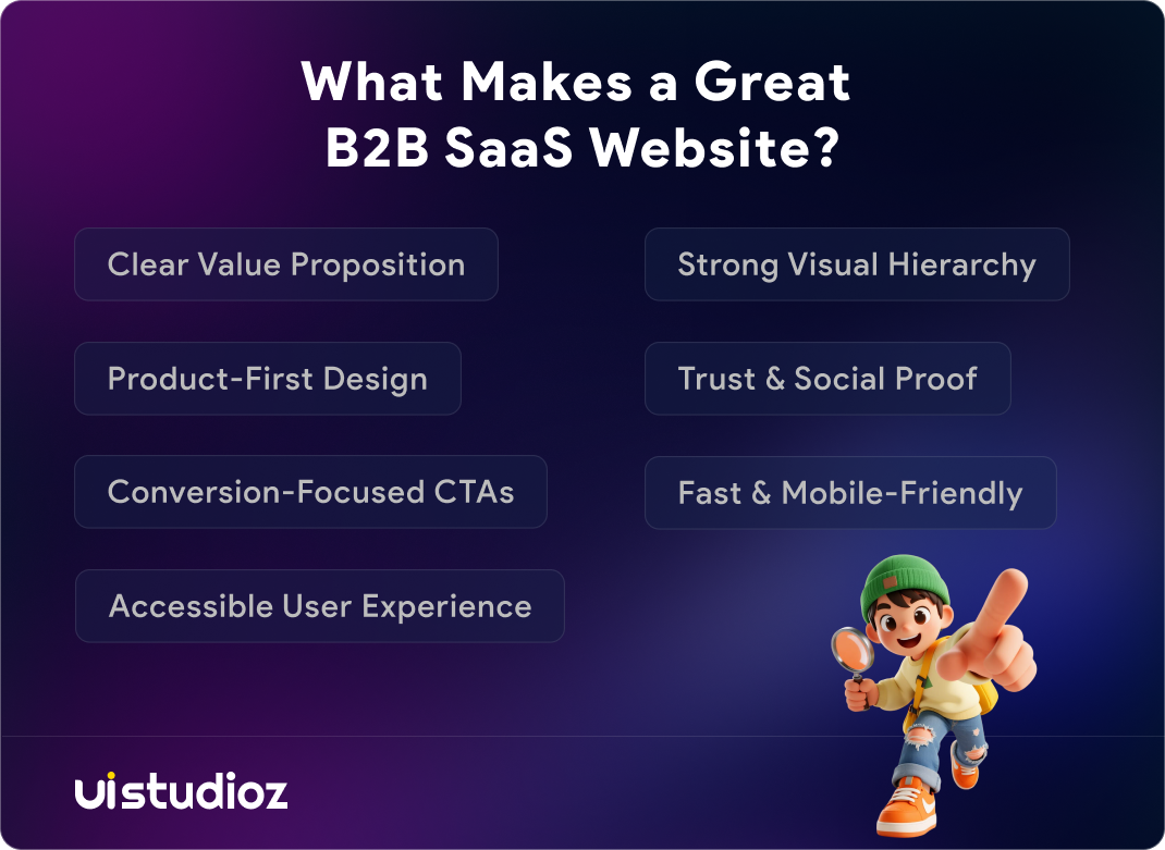 B2B SaaS website examples showing the key elements of a great SaaS website