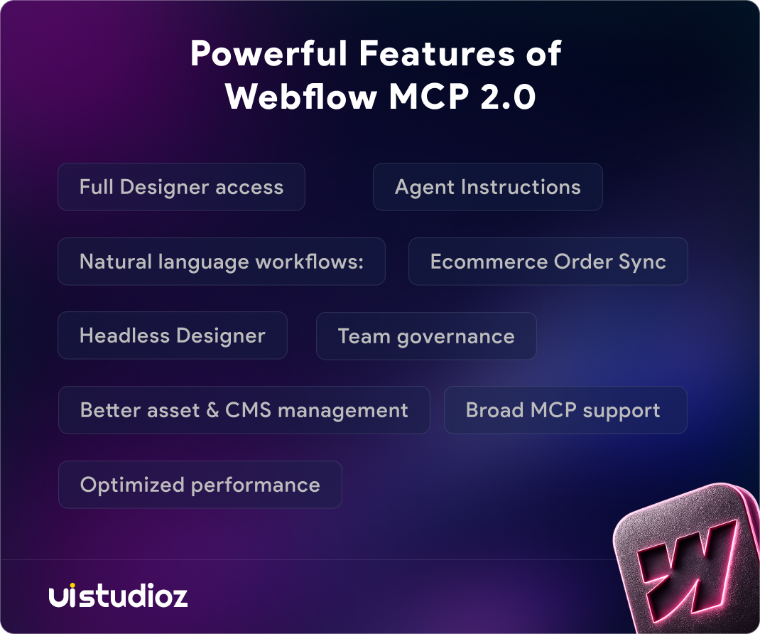 Webflow MCP 2.0 features for AI-powered development
