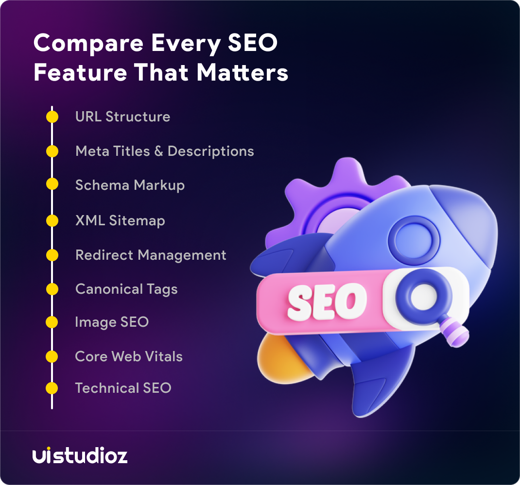 Webflow vs Squarespace SEO comparison with technical SEO and Core Web Vitals