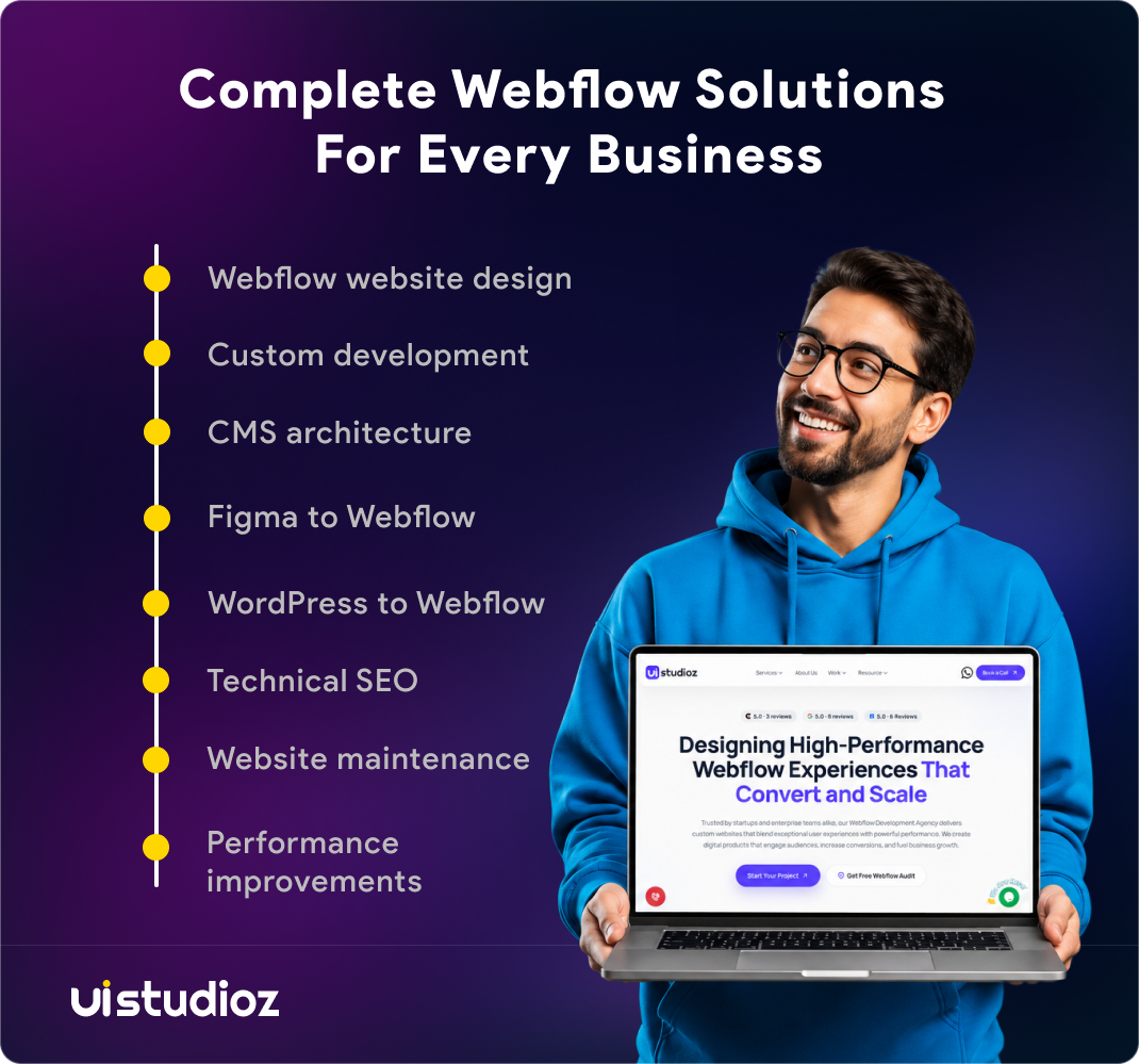 Top Webflow agencies in Canada offering complete Webflow services