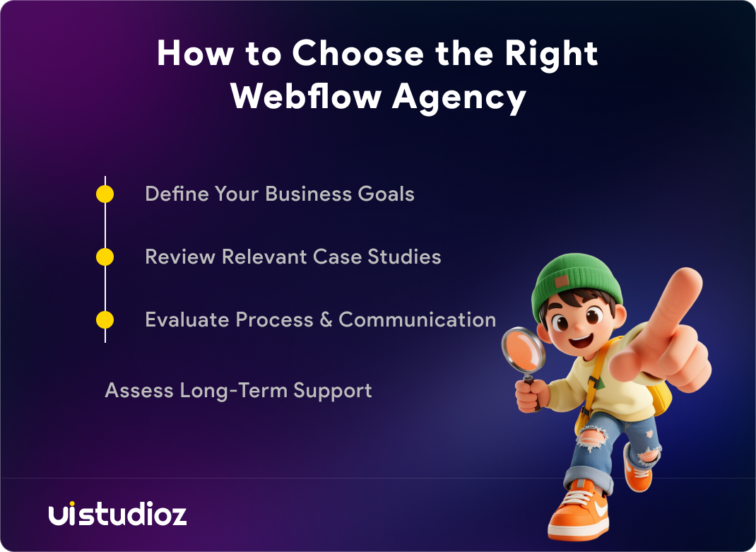Best Webflow development agencies guide for choosing the right Webflow partner