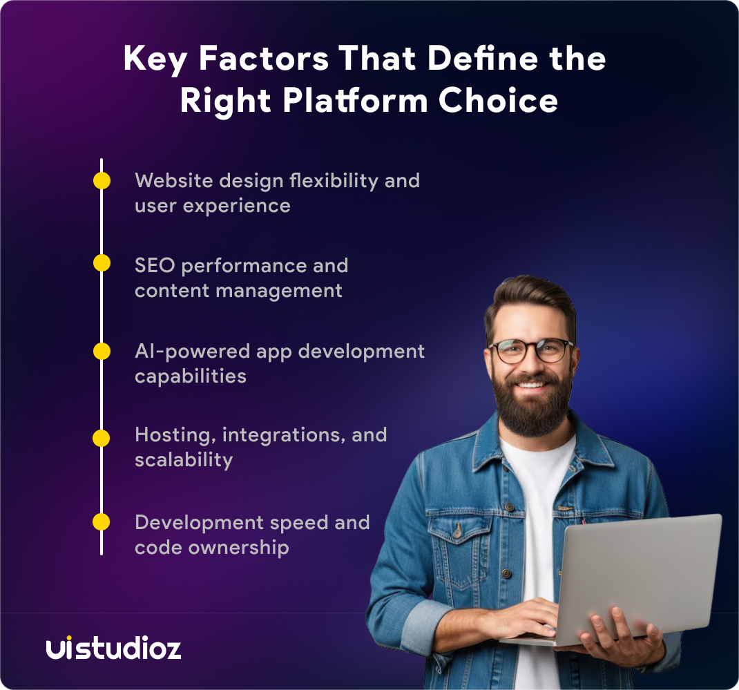 Webflow vs Lovable platform comparison factors