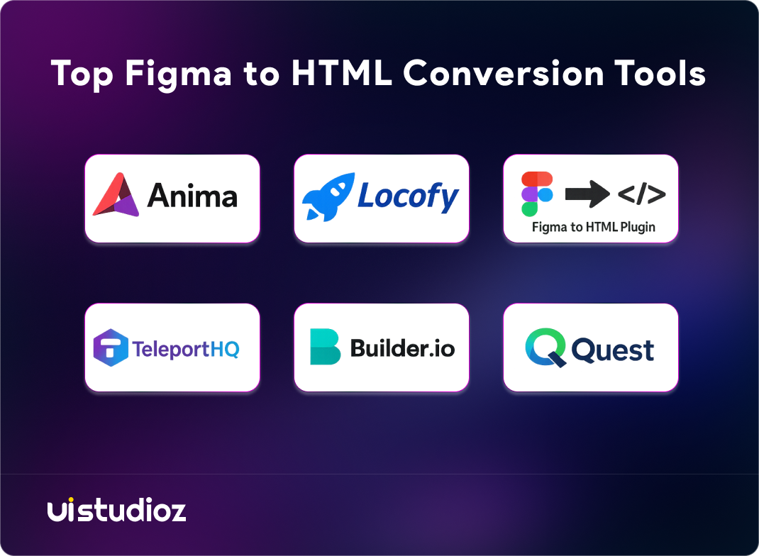 Top Figma to HTML conversion tools