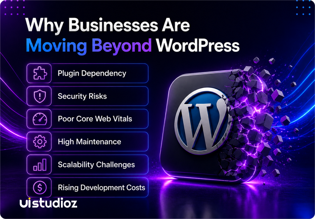 Common reasons businesses choose WordPress alternatives over traditional WordPress websites