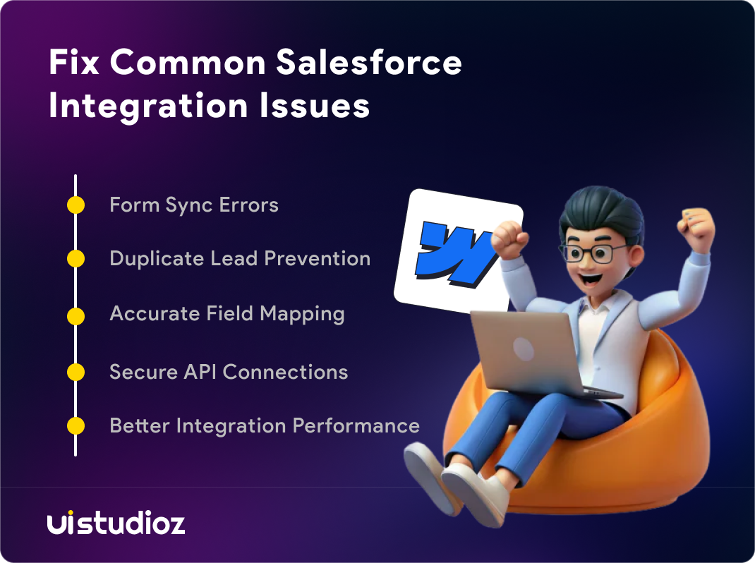 Webflow Salesforce Integration issue fixes